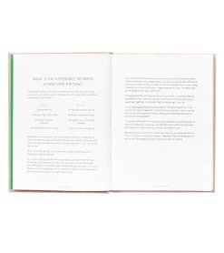 Abrams Books Rituals For Every Day